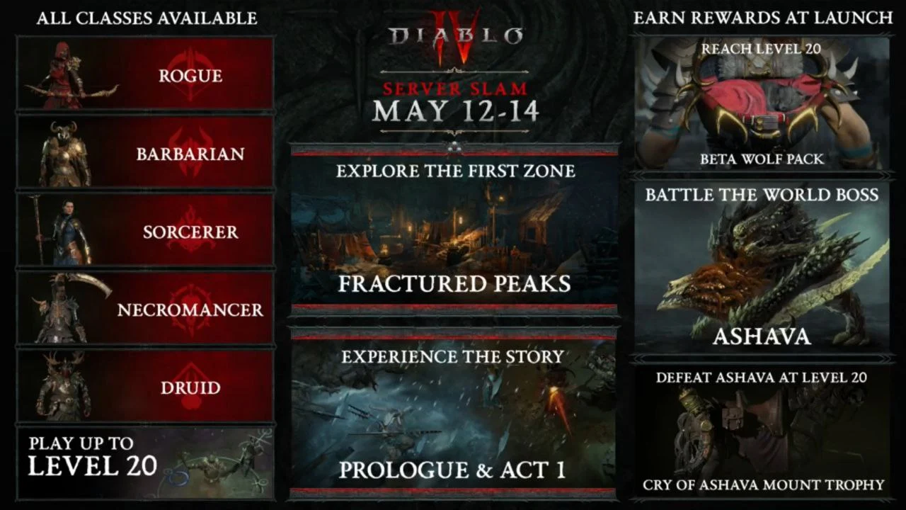 Blizzard неочікувано оголосила про другий бета-тест Diablo IV для всіх бажаючих