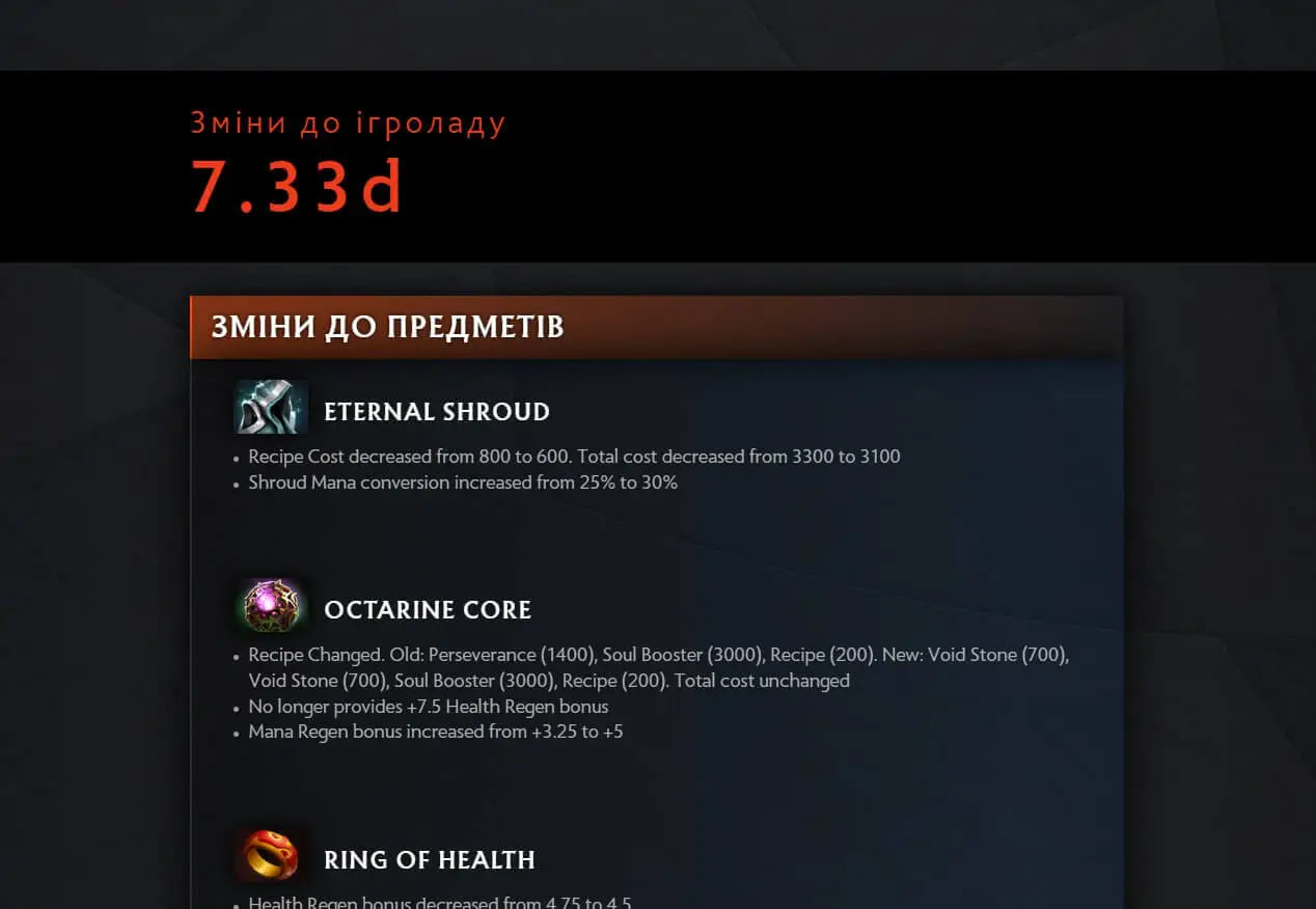 Новий патч 7.33d в Dota 2