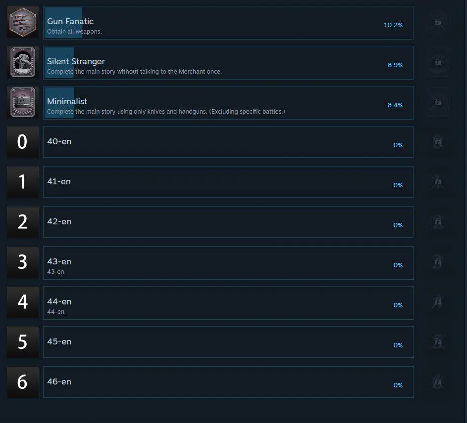 Ремейк Resident Evil 4 раптово отримав сім загадкових досягнень у Steam