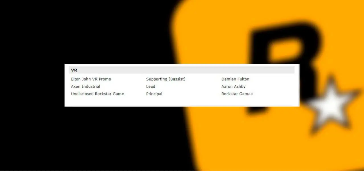 Rockstar Games можуть працювати над неанонсованим VR-проектом
