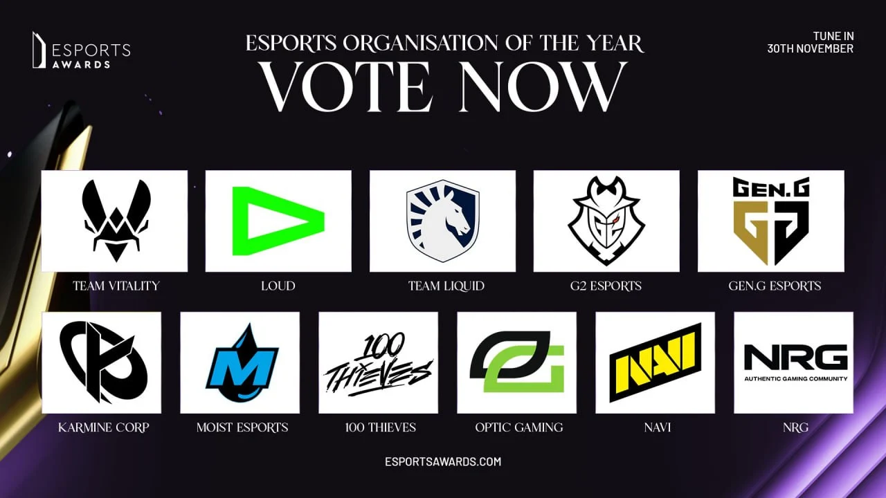 Esports Awards оголосила цьогорічних претендентів в кіберспортивних номінаціях