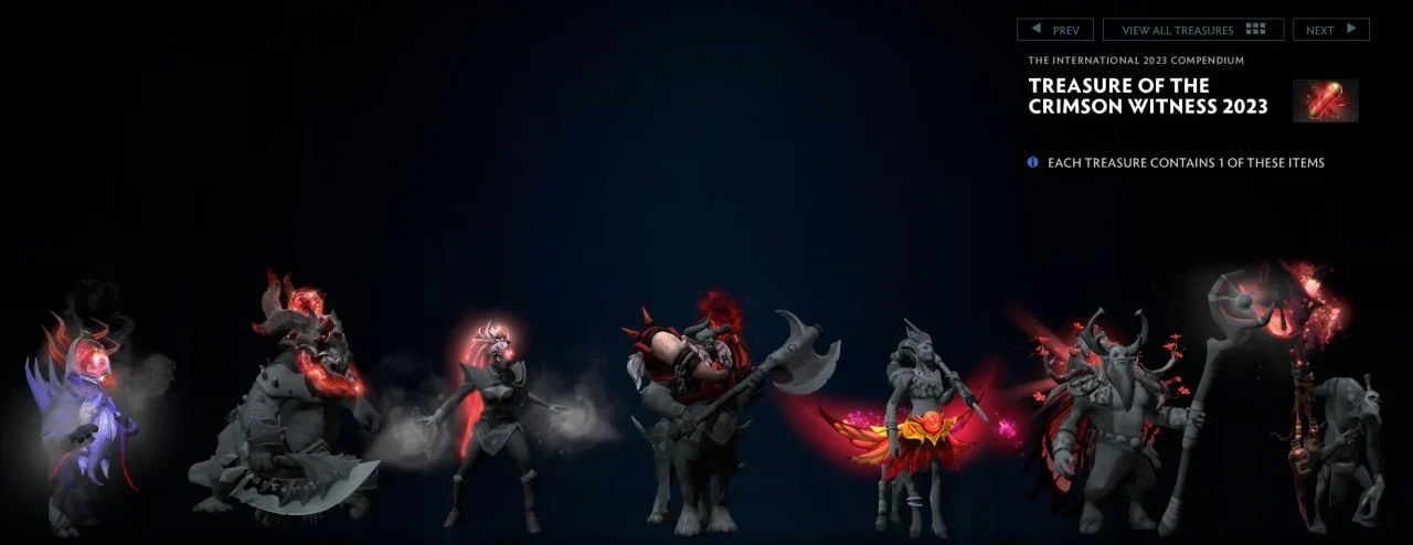 Нова скарбниця Treasure of the Crimson Witness в Компендіумі Dota 2
