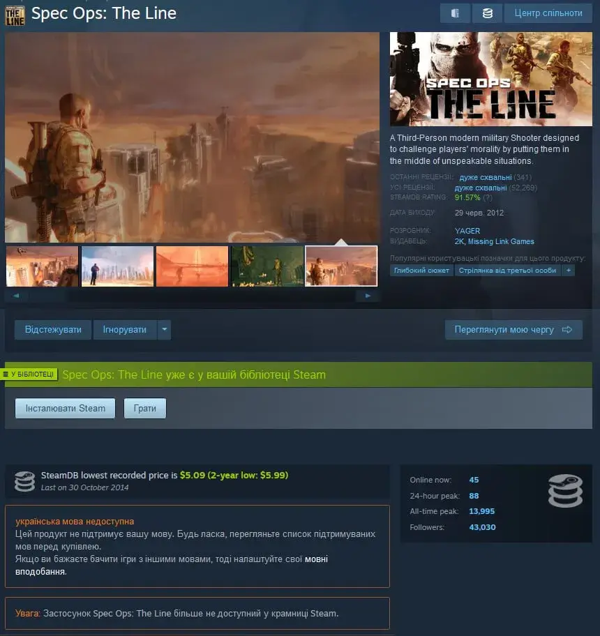 Spec Ops: The Line було усунуто з продажу в Steam