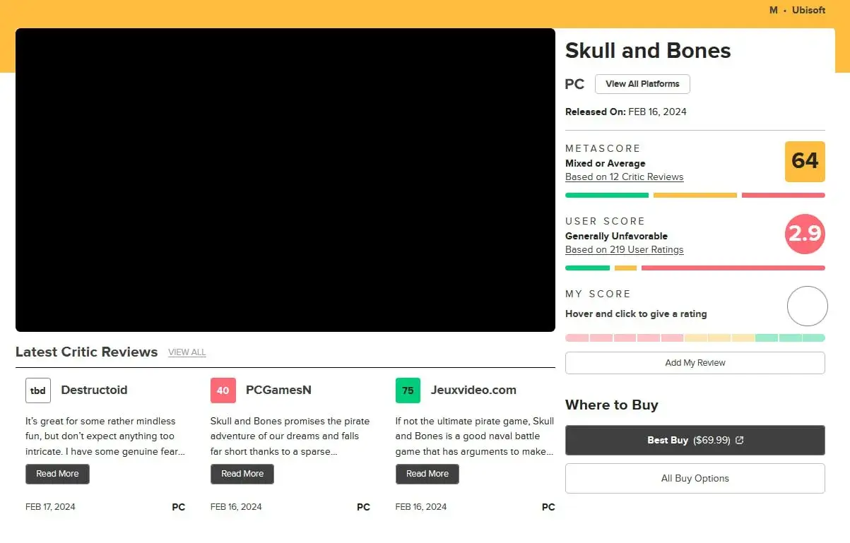 Skull and Bones отримала негативні користувацькі рецензії на Metacritic