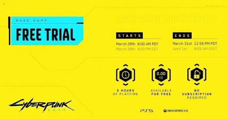 Консолі нового покоління отримали дивну пробну версію Cyberpunk 2077