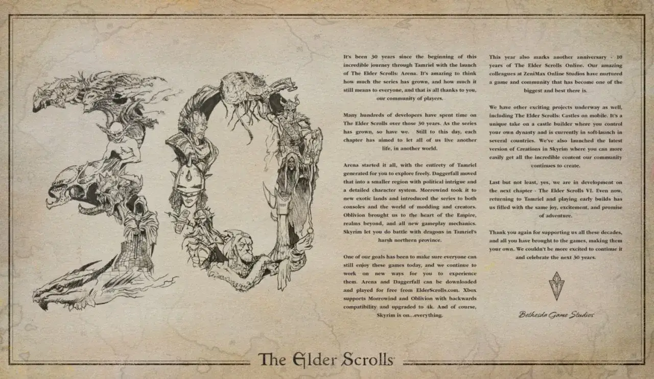 Серія The Elder Scrolls відзначає своє 30-річчя