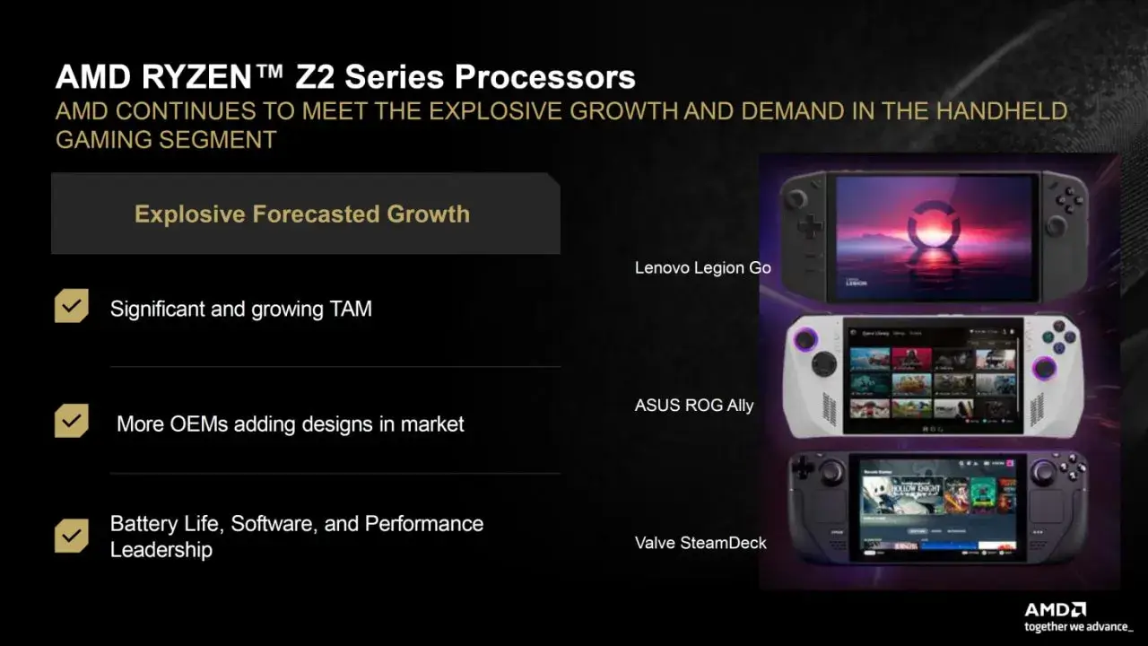 AMD майже анонсувала Steam Deck 2